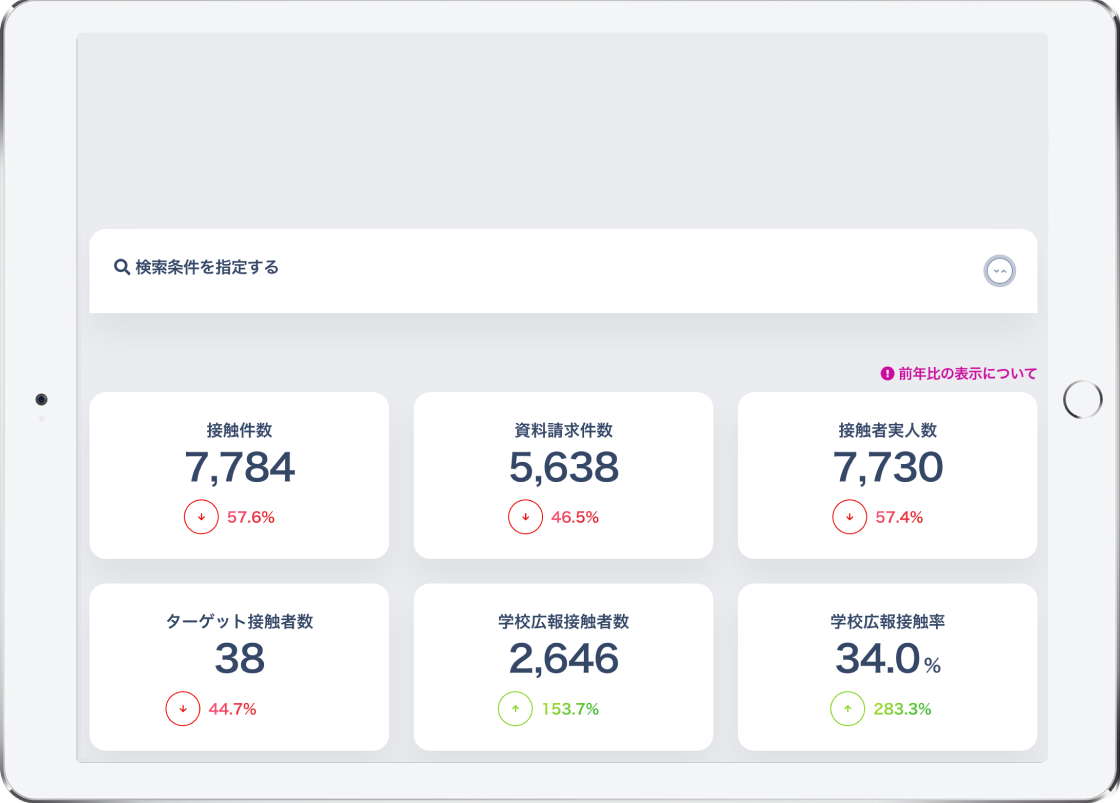 ダッシュボード